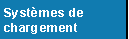 Systmes de chargement